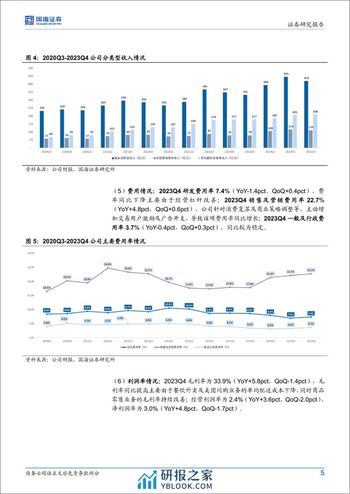 美团-W(3690.HK)2023Q4财报点评：营收利润均超预期，优选业务目标大幅减亏-240325-国海证券-11页 - 第5页预览图