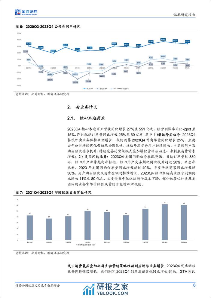 美团-W(3690.HK)2023Q4财报点评：营收利润均超预期，优选业务目标大幅减亏-240325-国海证券-11页 - 第6页预览图