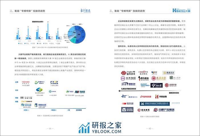 2023氢能“专精特新”投融资报告 - 第8页预览图