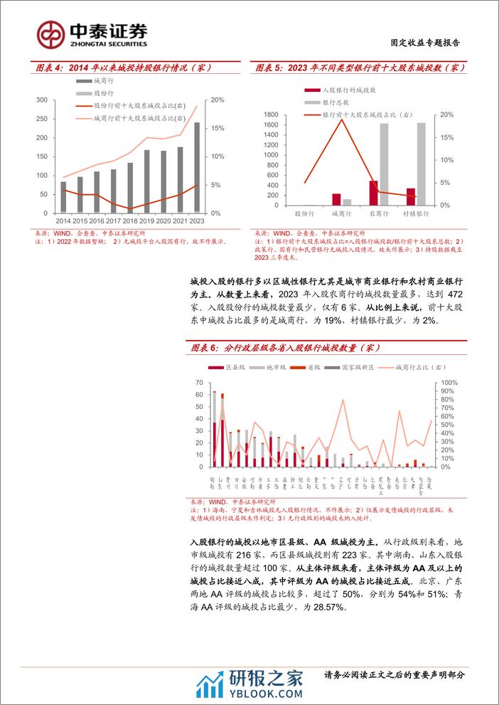 固定收益专题报告：城投入股银行怎么看？-240325-中泰证券-14页 - 第7页预览图