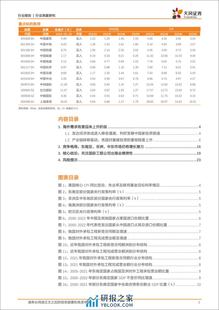 建筑装饰行业深度研究：海外基建市场能否成为国内建筑企业的增长核心？-20240226-天风证券-24页 - 第2页预览图