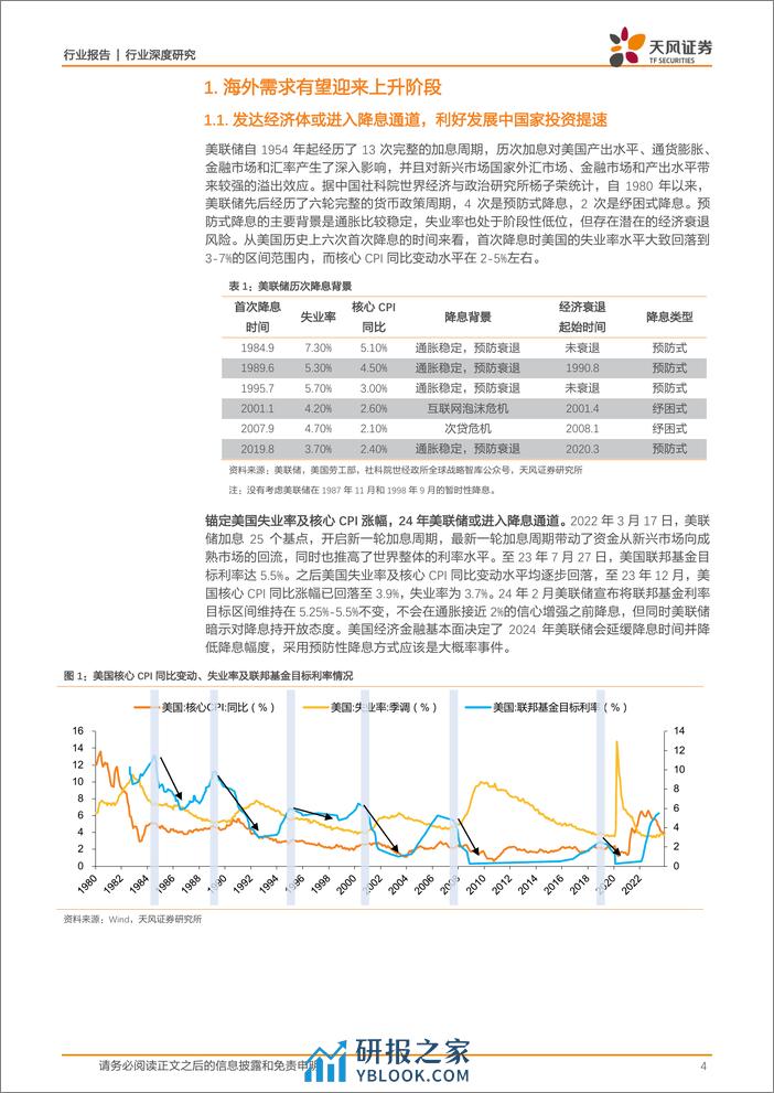 建筑装饰行业深度研究：海外基建市场能否成为国内建筑企业的增长核心？-20240226-天风证券-24页 - 第4页预览图