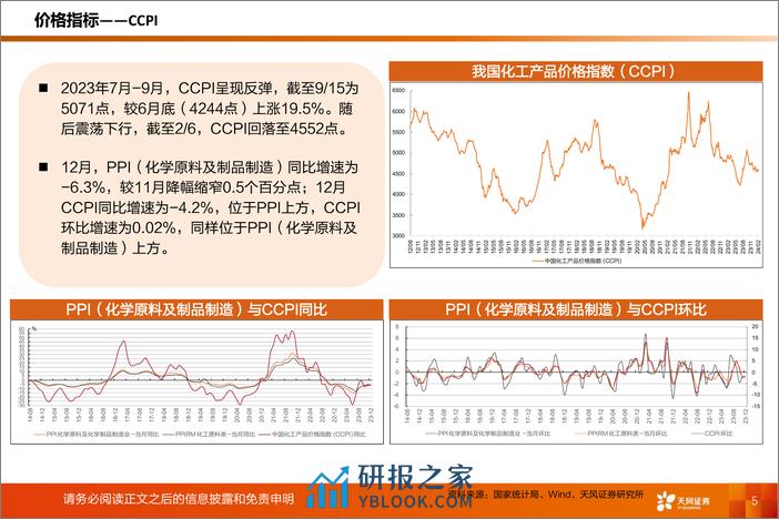 化工行业运行指标跟踪：2023年12月数据-20240224-天风证券-38页 - 第5页预览图