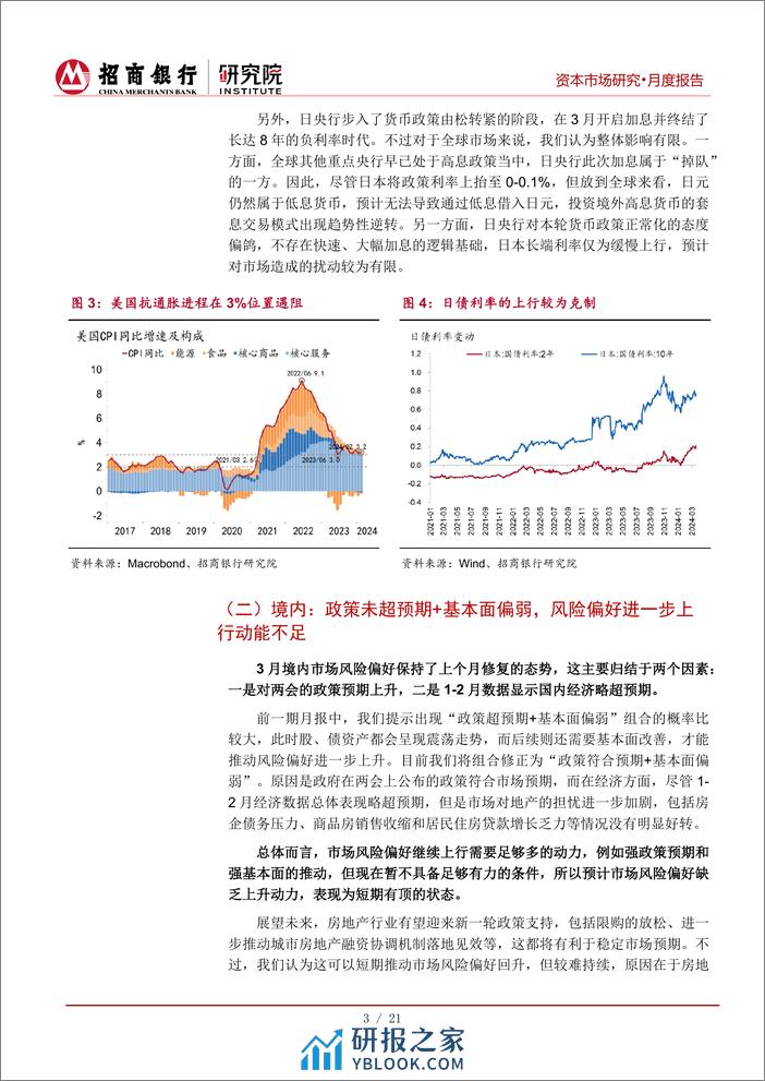 资本市场二季报(2024年4月)：境外关注降息预期反复，境内留心风险偏好修复放缓-240329-招商银行-25页 - 第7页预览图