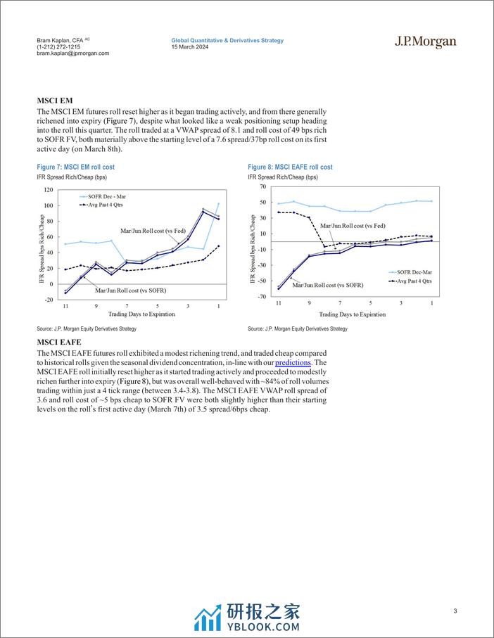 JPMorgan-US Equity Futures Roll Recap March - June 2024-107059046 - 第3页预览图