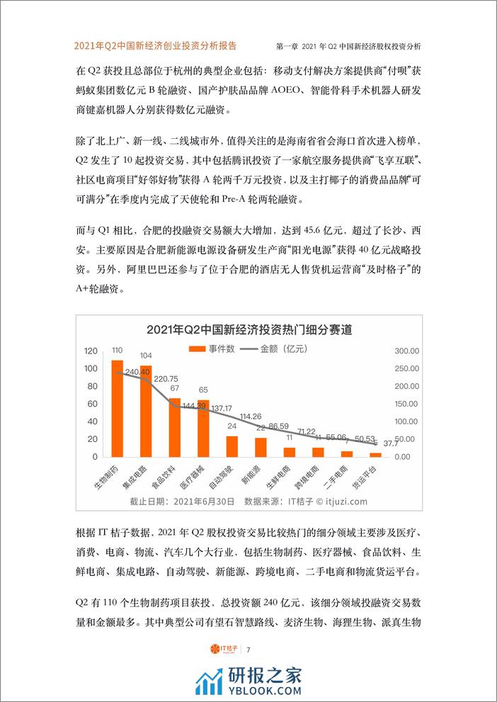 2021年Q2中国新经济创业投资分析报告 - 第8页预览图