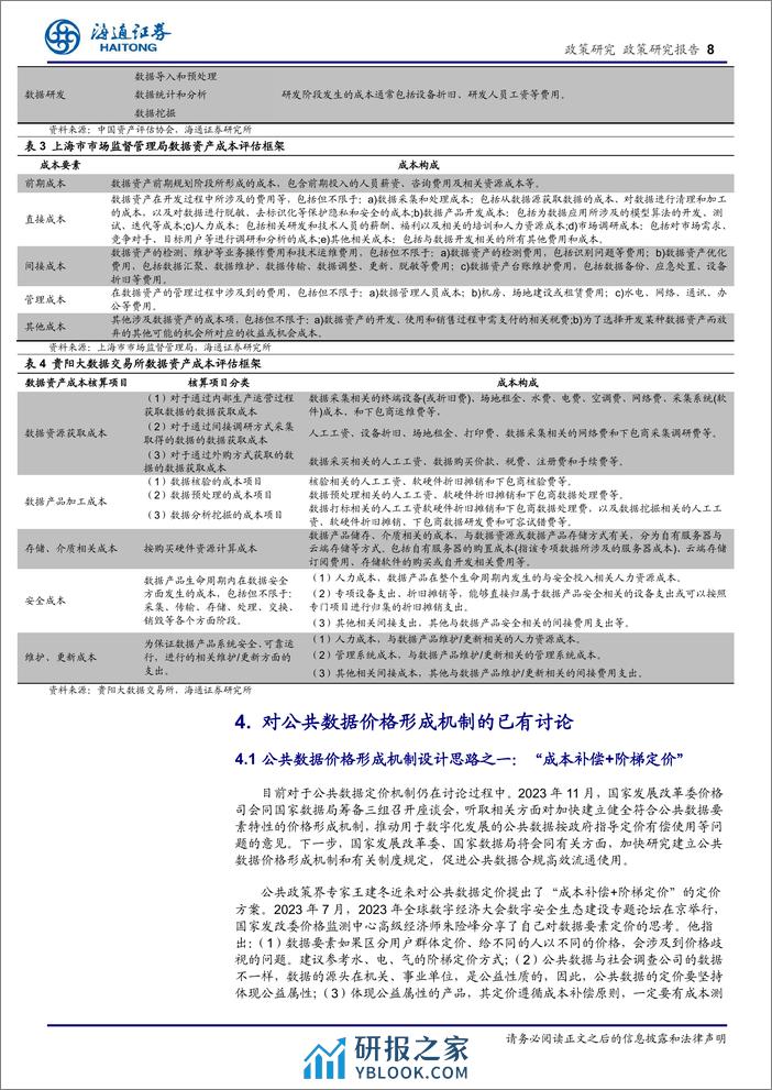 公共数据价格形成的理论基础、机制讨论与投资展望：挖掘数据“新石油”-240330-海通证券-13页 - 第8页预览图