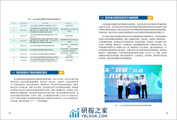 浙江省减污降碳协同创新区建设蓝皮书2023 - 第7页预览图