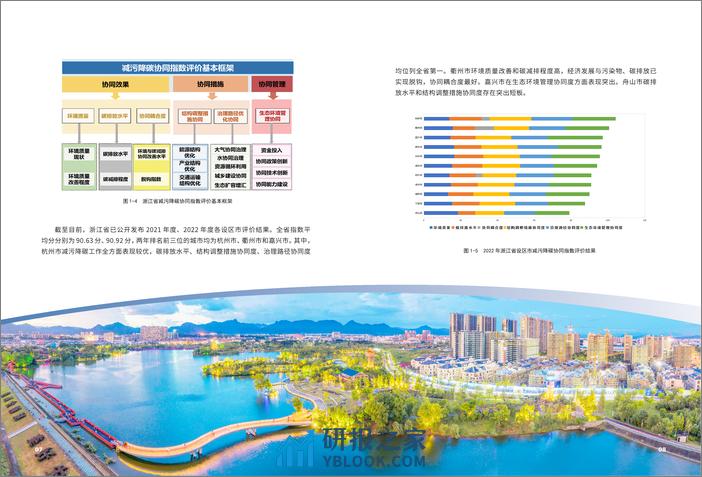 浙江省减污降碳协同创新区建设蓝皮书2023 - 第8页预览图