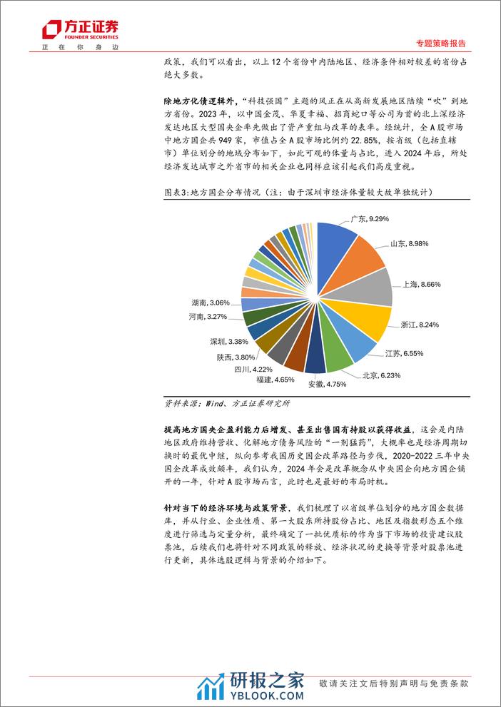 专题策略报告：股权财政催生下的国企改革-240312-方正证券-11页 - 第3页预览图