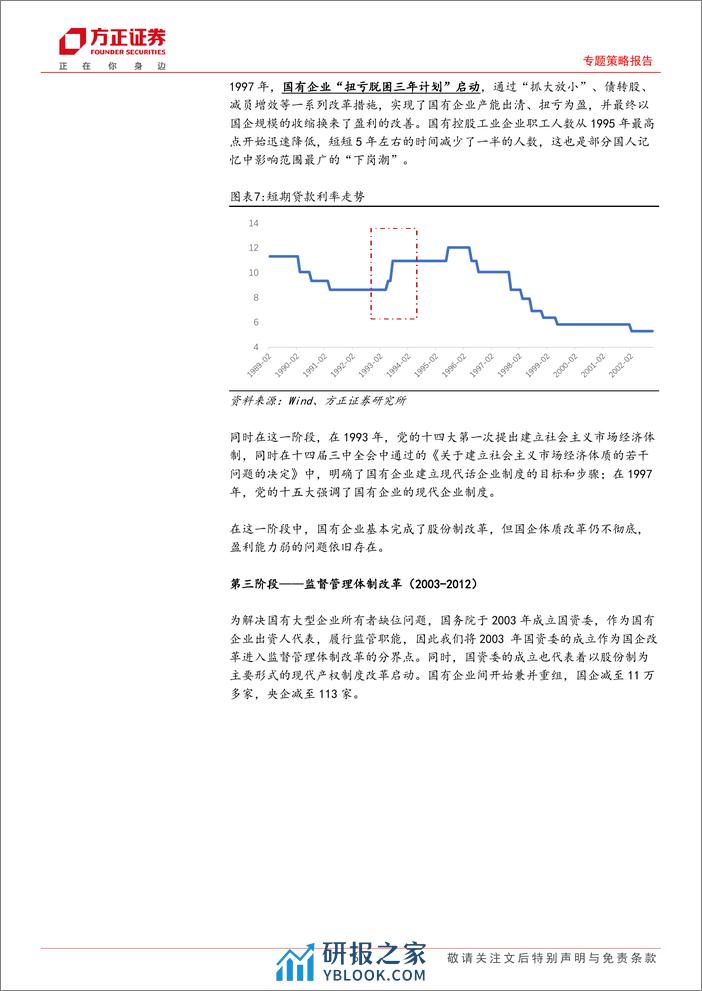 专题策略报告：股权财政催生下的国企改革-240312-方正证券-11页 - 第6页预览图