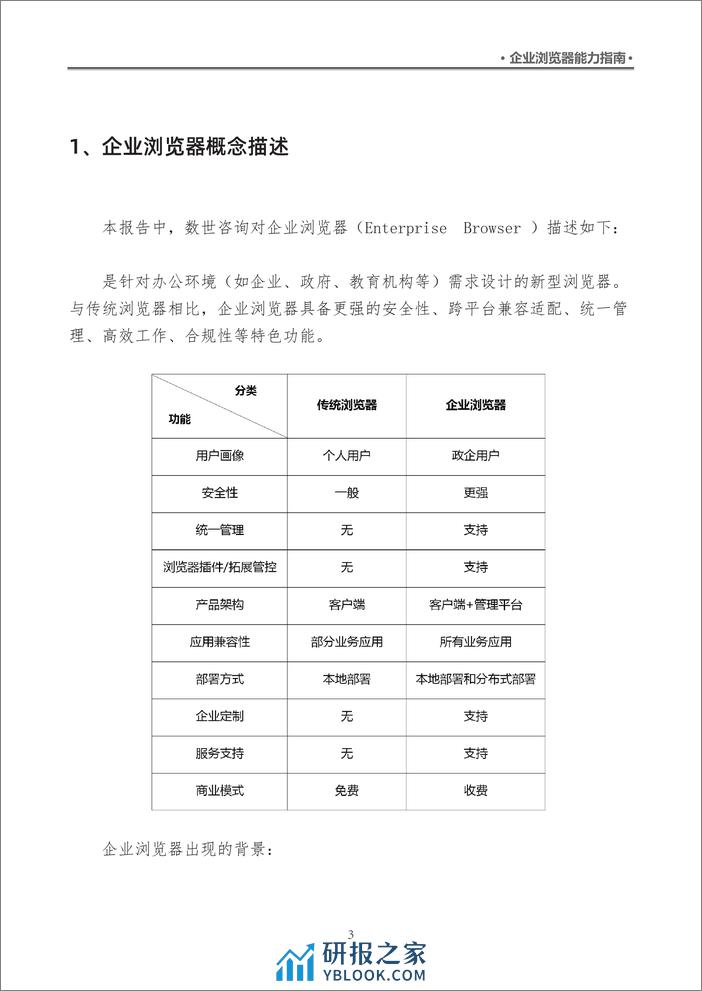 【数世咨询】企业浏览器能力指南 - 第8页预览图