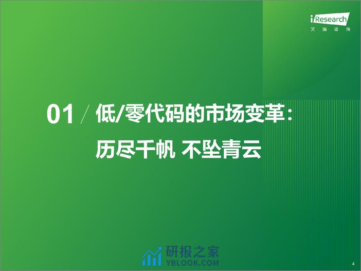 2023年中国低零代码行业研究报告-艾瑞咨询 - 第4页预览图