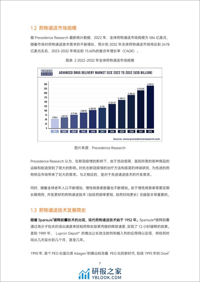 药物递送白皮书：资本寒冬逆势火热、近3年吸金443亿，万物偶联最具想象空间？ - 第8页预览图