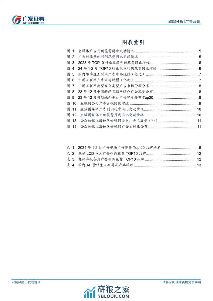 广告营销行业：复苏态势持续，关注头部媒介机遇及AI营销工具兑现-240411-广发证券-18页 - 第4页预览图