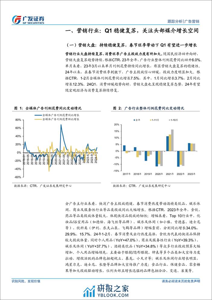 广告营销行业：复苏态势持续，关注头部媒介机遇及AI营销工具兑现-240411-广发证券-18页 - 第5页预览图