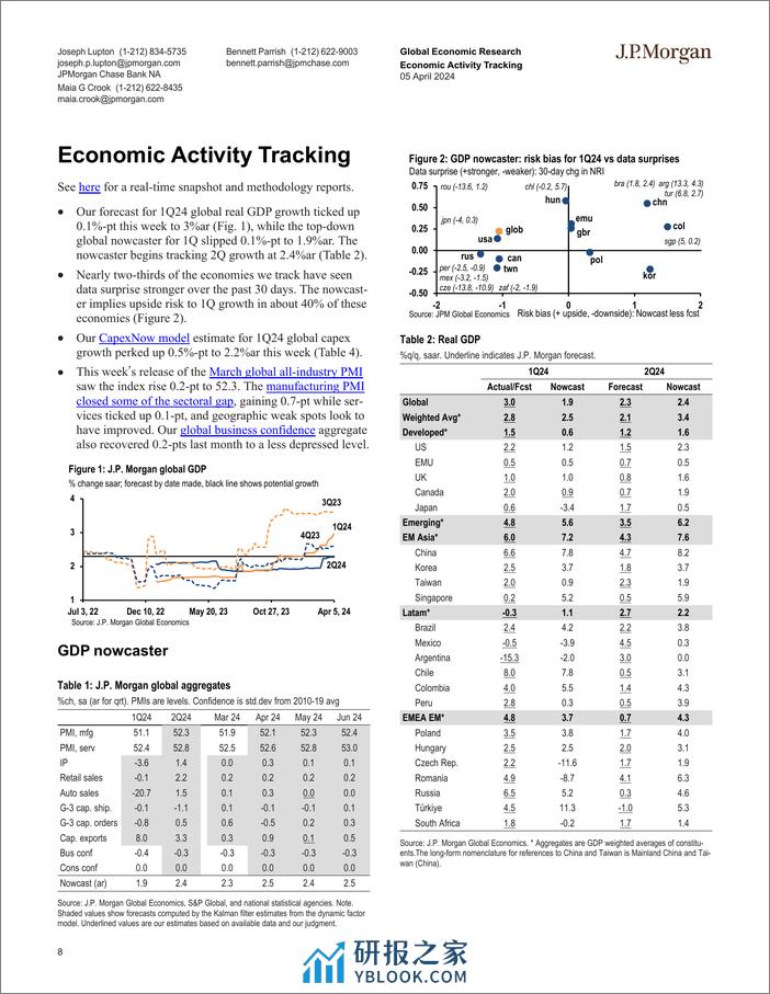 JPMorgan Econ  FI-Global Data Watch Predictions are hard, especially about the...-107425068 - 第8页预览图