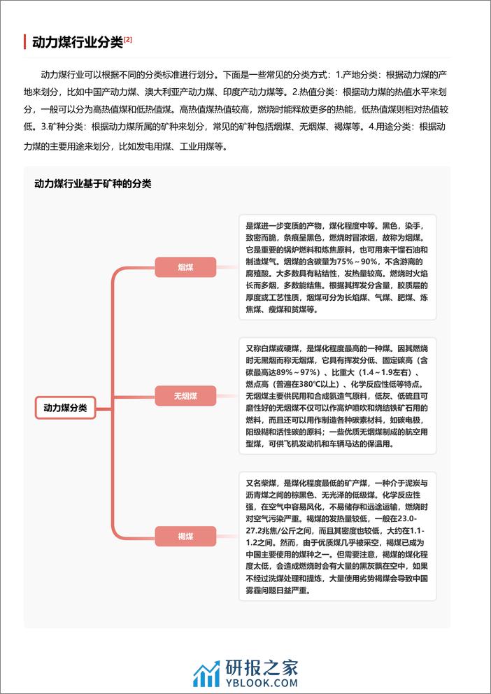 头豹研究院-动力煤头豹词条报告系列-19页 - 第2页预览图