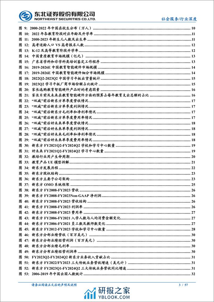 教育行业系列深度（二）：困境反转，K12教培龙头积极转型驱动增长 - 第3页预览图