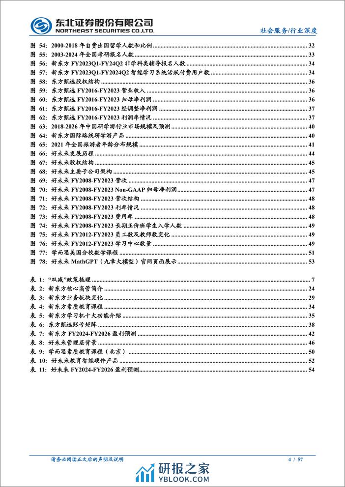 教育行业系列深度（二）：困境反转，K12教培龙头积极转型驱动增长 - 第4页预览图