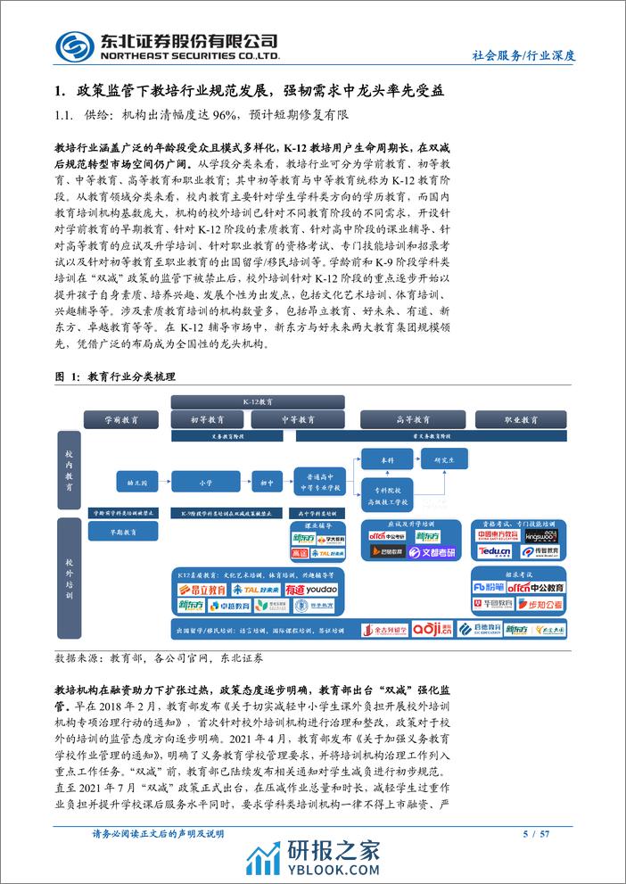 教育行业系列深度（二）：困境反转，K12教培龙头积极转型驱动增长 - 第5页预览图