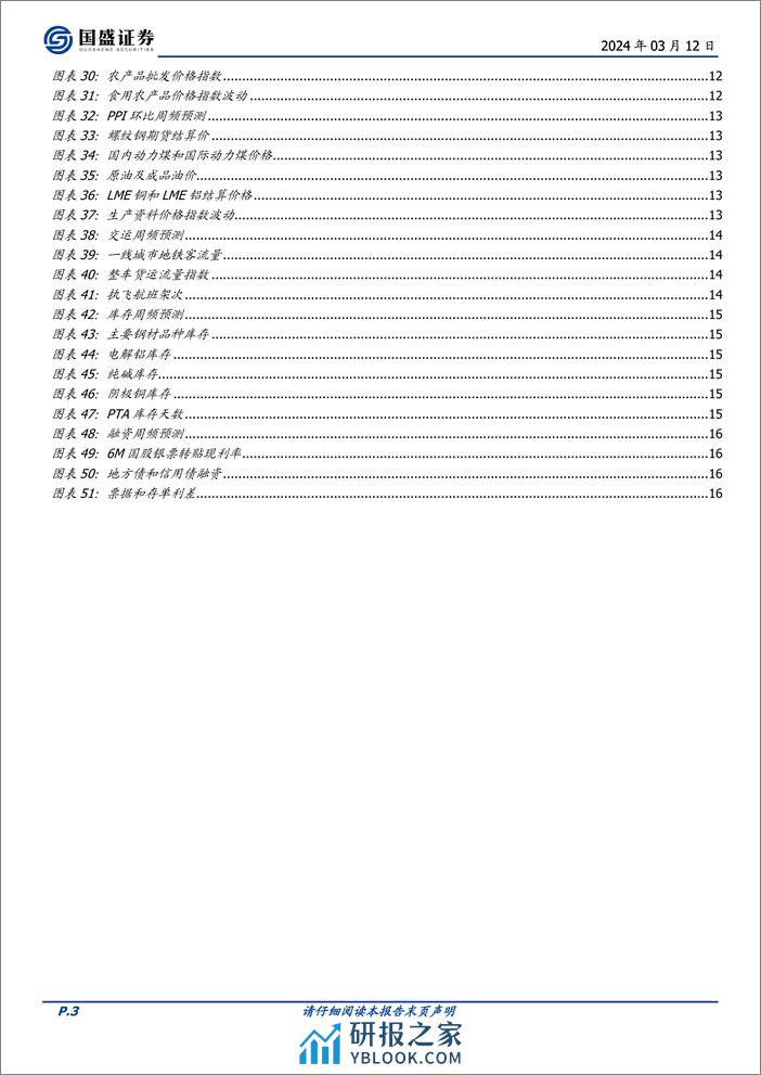 固定收益点评：基本面高频数据跟踪，耗煤回升，地产偏弱-240312-国盛证券-18页 - 第2页预览图