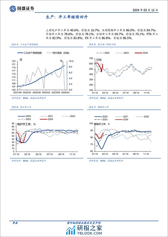 固定收益点评：基本面高频数据跟踪，耗煤回升，地产偏弱-240312-国盛证券-18页 - 第5页预览图