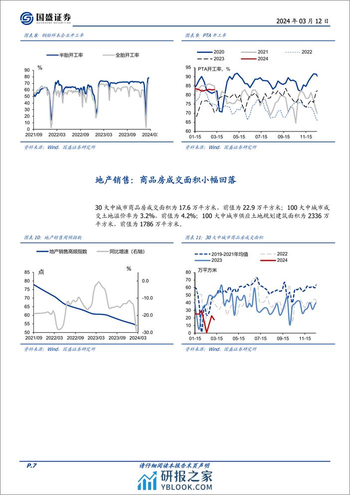 固定收益点评：基本面高频数据跟踪，耗煤回升，地产偏弱-240312-国盛证券-18页 - 第6页预览图