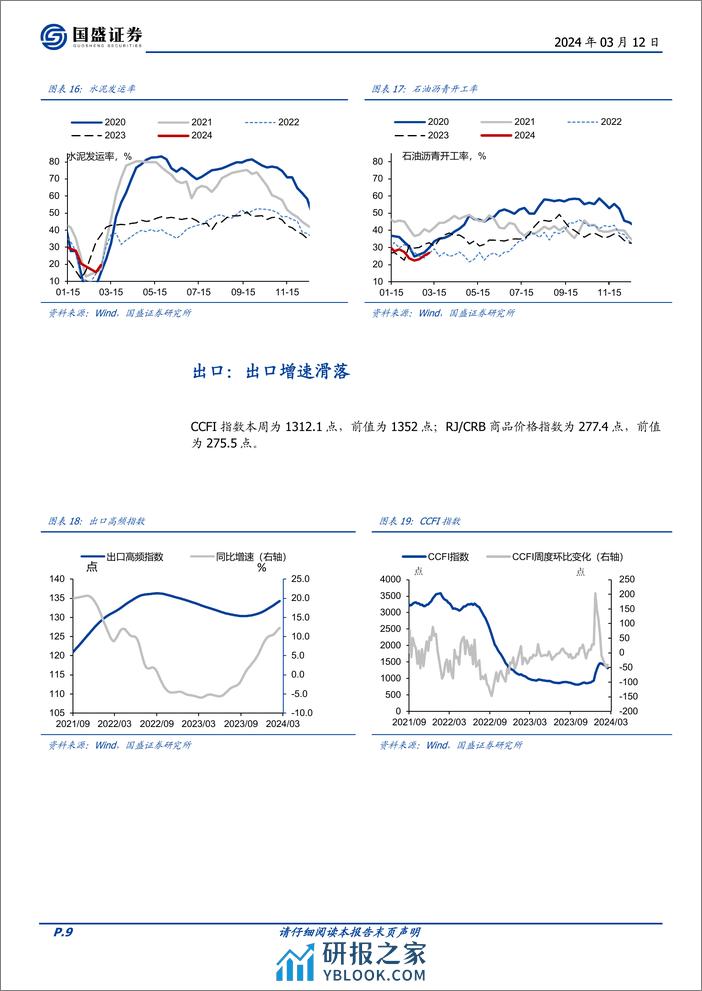 固定收益点评：基本面高频数据跟踪，耗煤回升，地产偏弱-240312-国盛证券-18页 - 第8页预览图