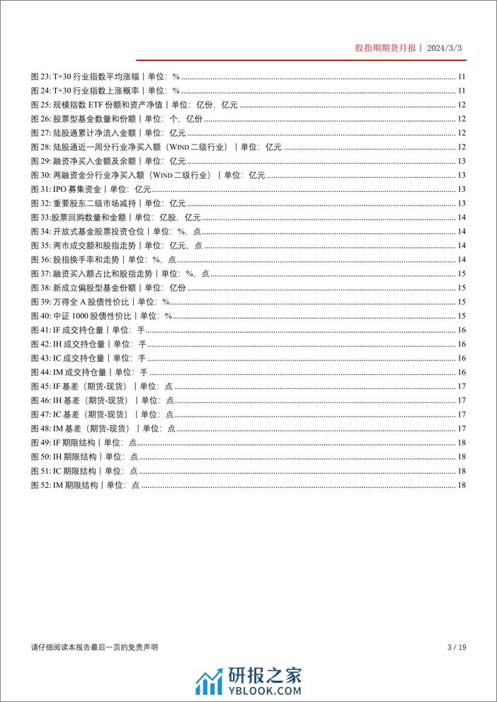 股指期货月报：资金形成合力，股指涨势有望延续-20240303-华泰期货-19页 - 第3页预览图