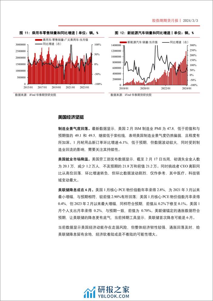 股指期货月报：资金形成合力，股指涨势有望延续-20240303-华泰期货-19页 - 第7页预览图