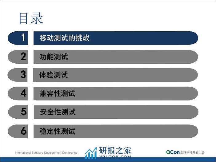 7-1-移动测试体系-佟明来 - 第3页预览图