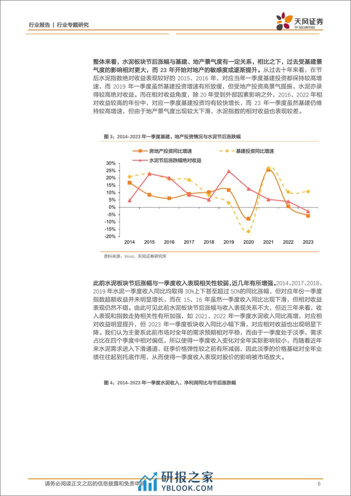 建筑材料行业专题研究：过去十年建材板块春季表现带给我们哪些启示？-240309-天风证券-13页 - 第6页预览图