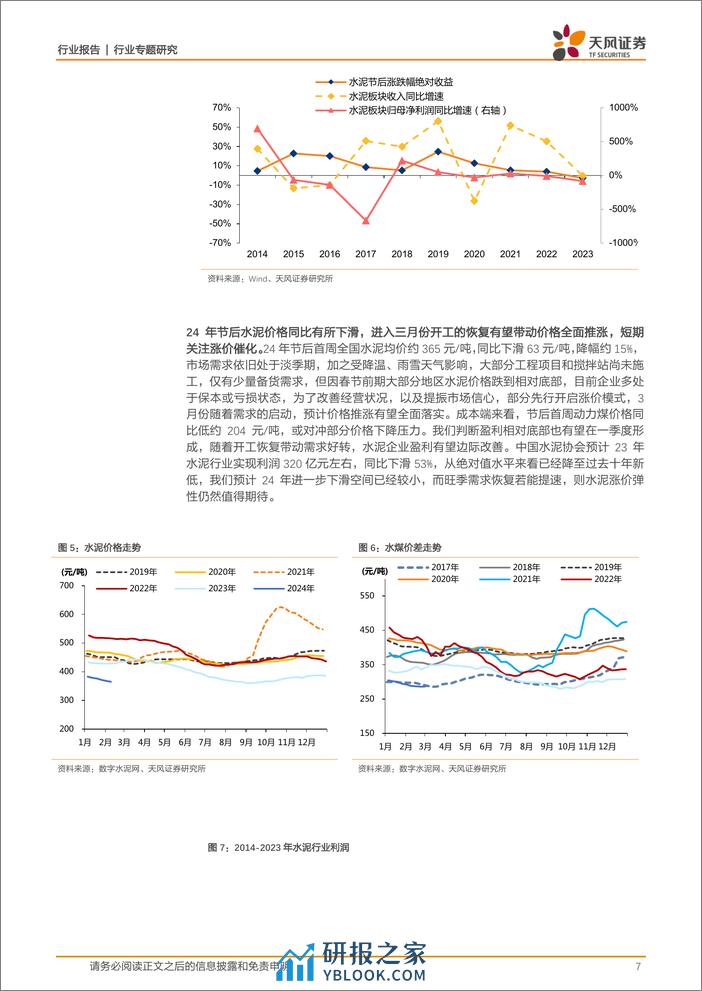 建筑材料行业专题研究：过去十年建材板块春季表现带给我们哪些启示？-240309-天风证券-13页 - 第7页预览图