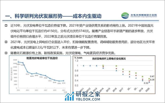 水利总院王跃峰PPT：光伏发电特性和消纳利用模式研究 - 第5页预览图