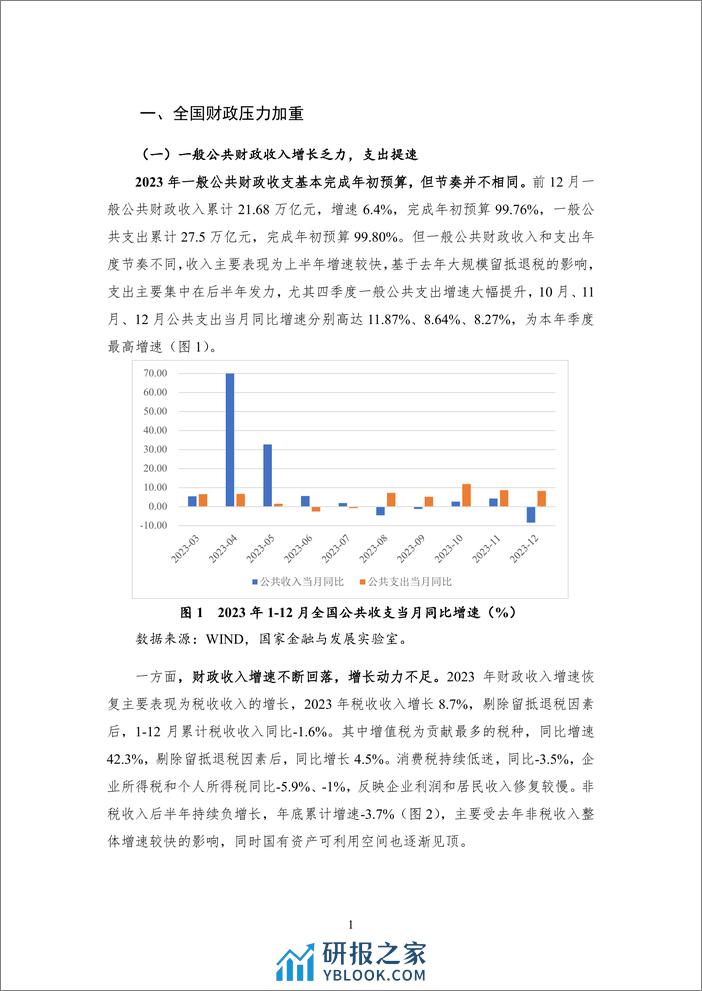 【NIFD季报】2023年度地方区域财政：中央政府发力，新一轮财税体制改革可期-2024.3-19页 - 第6页预览图