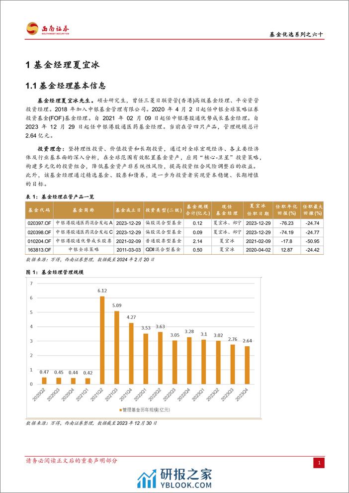 基金优选系列之六十：中银夏宜冰：锚定MSCI全球指数，长期资产增值践行者-20240229-西南证券-14页 - 第4页预览图