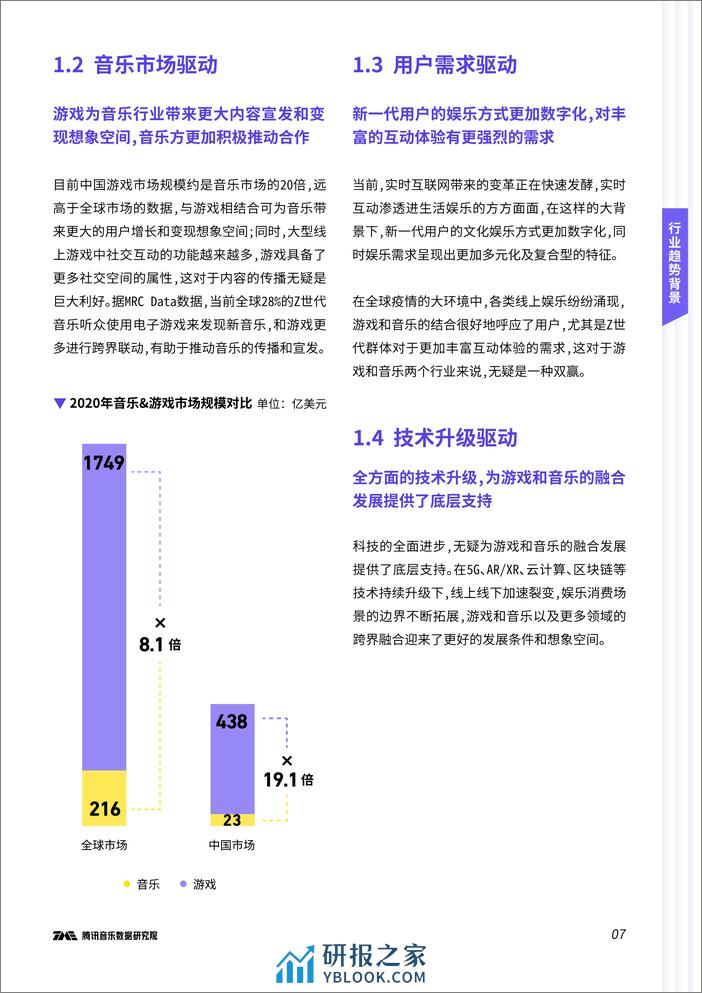 腾讯音乐数据研究院：游戏+音乐：双赛道加持下的热门生意 - 第8页预览图