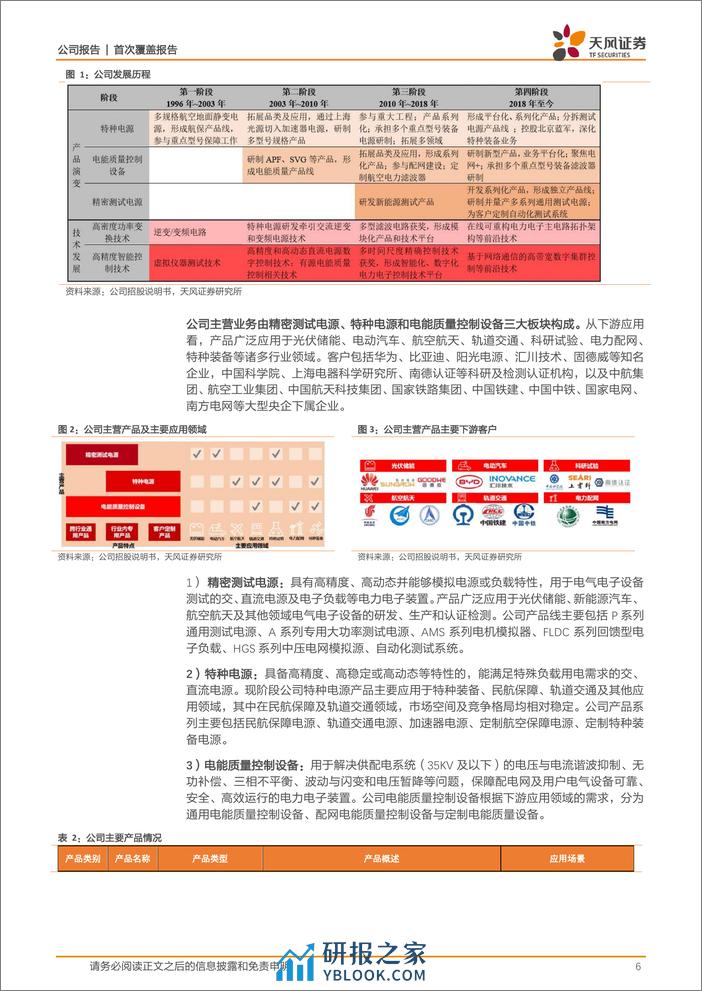 深度报告-20240218-天风证券-爱科赛博-688719.SH-技术型驱动的平台化企业_受益自主可控趋势_26页_2mb - 第6页预览图