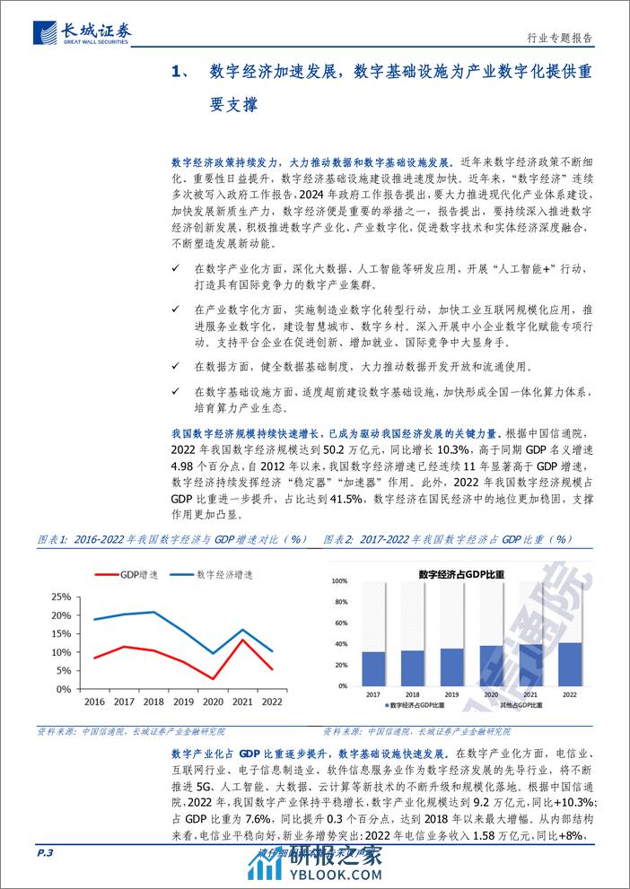 通信行业专题报告：算力基础设施为激活数据要素潜能提供重要支撑，看好相关环节投资机遇 - 第3页预览图