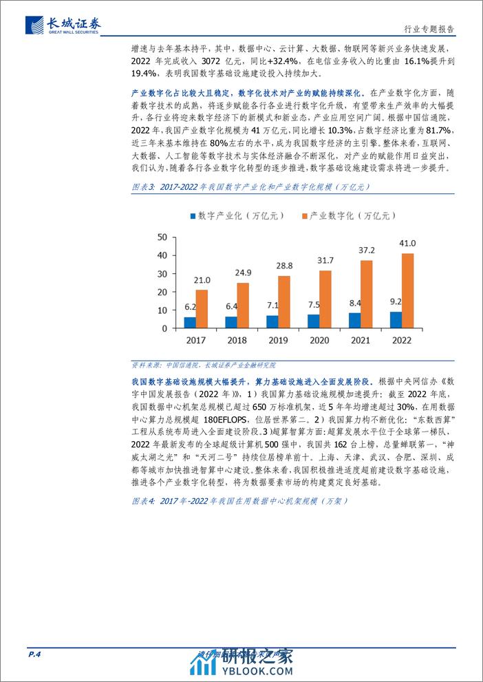 通信行业专题报告：算力基础设施为激活数据要素潜能提供重要支撑，看好相关环节投资机遇 - 第4页预览图