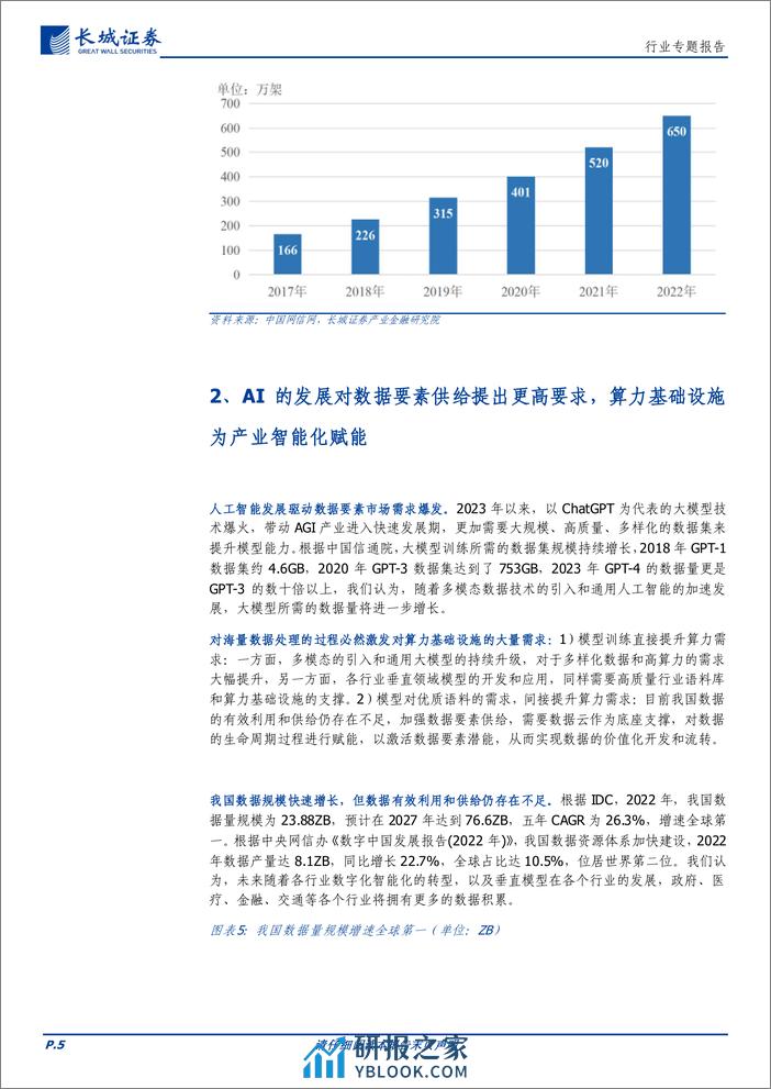 通信行业专题报告：算力基础设施为激活数据要素潜能提供重要支撑，看好相关环节投资机遇 - 第5页预览图