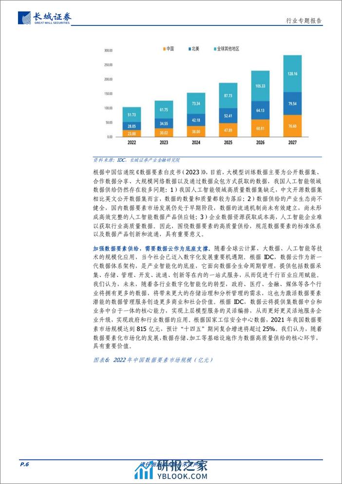 通信行业专题报告：算力基础设施为激活数据要素潜能提供重要支撑，看好相关环节投资机遇 - 第6页预览图