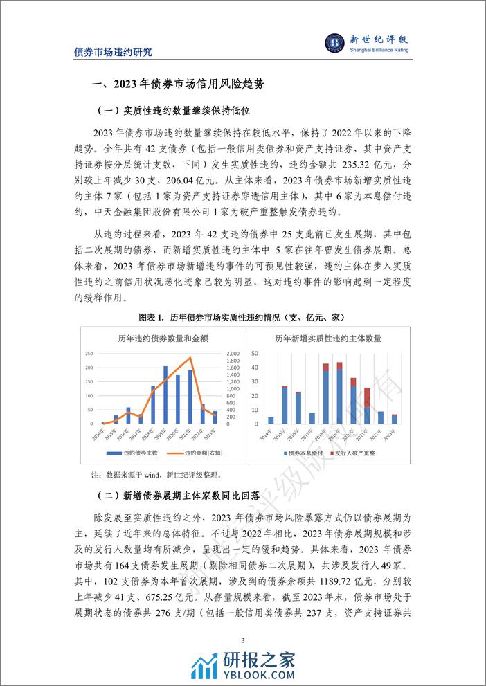 风险暴露有所放缓 长效机制稳步推行——2023年债券市场信用风险分析及2024年展望-21页 - 第3页预览图