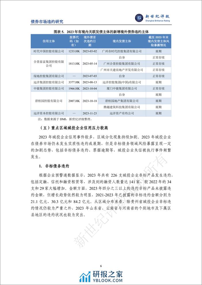 风险暴露有所放缓 长效机制稳步推行——2023年债券市场信用风险分析及2024年展望-21页 - 第6页预览图