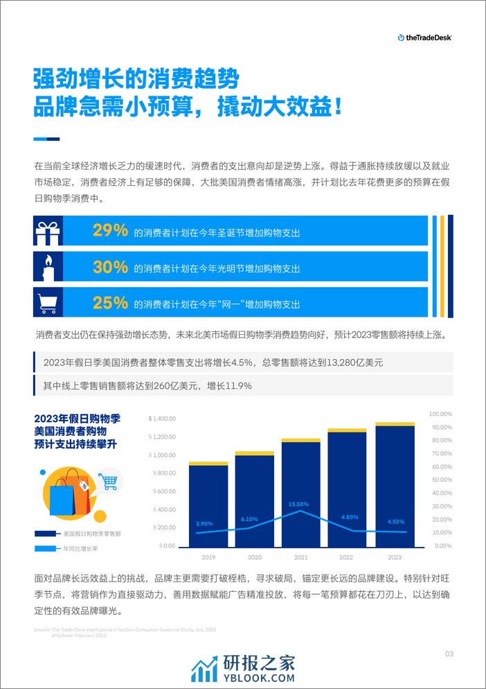 中国品牌制胜北美：2023假日购物季营销洞察报告-TheTradeDesk - 第3页预览图