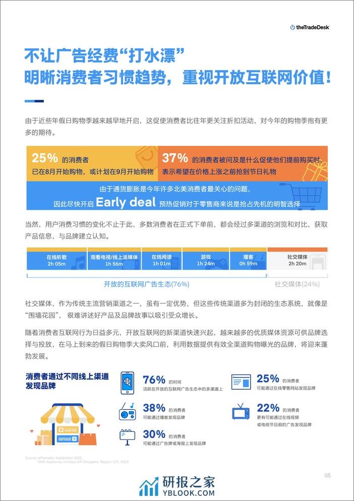 中国品牌制胜北美：2023假日购物季营销洞察报告-TheTradeDesk - 第5页预览图