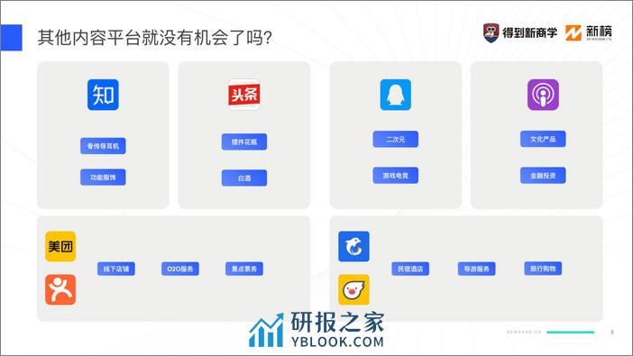 2024新媒体营销获客之道-得到&新榜 - 第8页预览图