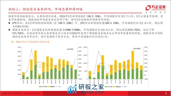 方正证券-电气设备-电力设备与新能源行业-储能思系列之二：大储—大储往何处去 - 第5页预览图