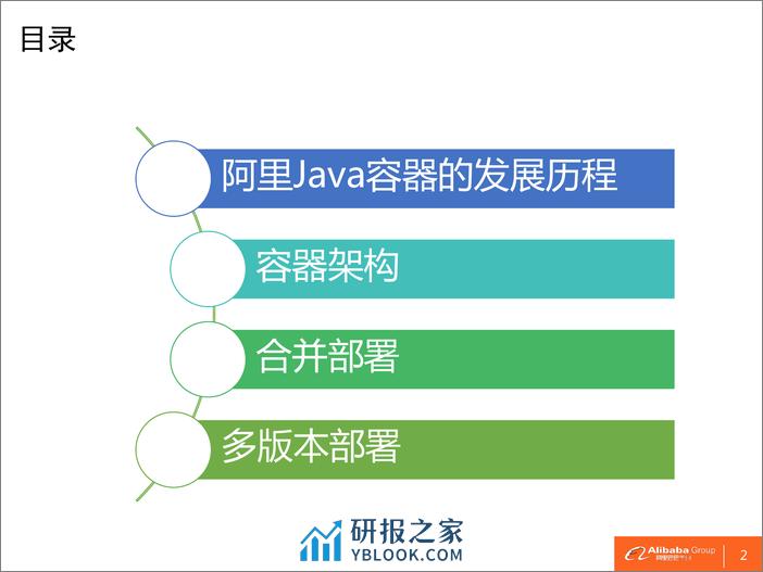 3-5-基于 Java 容器的多应用部署技术实践-魏鹏 - 第4页预览图